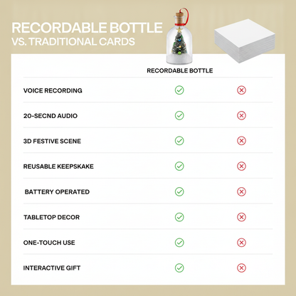 Recordable Message in a Bottle