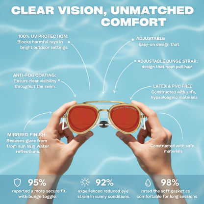 Speedo© Unisex Adult Swim Goggles