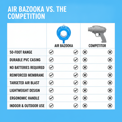 Air Bazooka