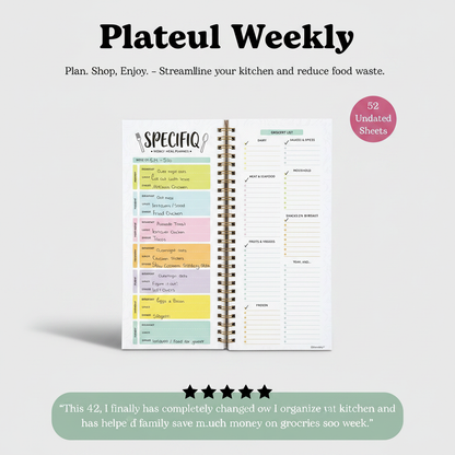 Plateful Weekly – Plan. Shop. Enjoy.
