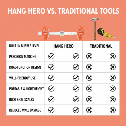 Hang Hero All-in-One