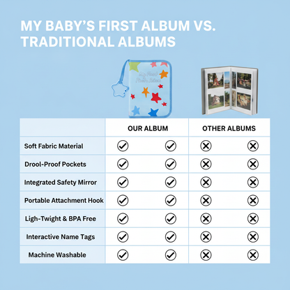 My Baby's First Album