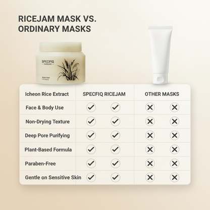 Rice Hydrating Mask