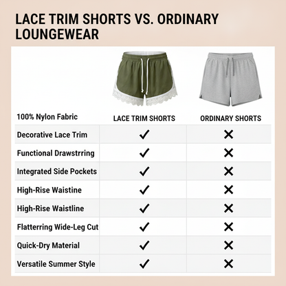 Lace Trim Drawstring Shorts