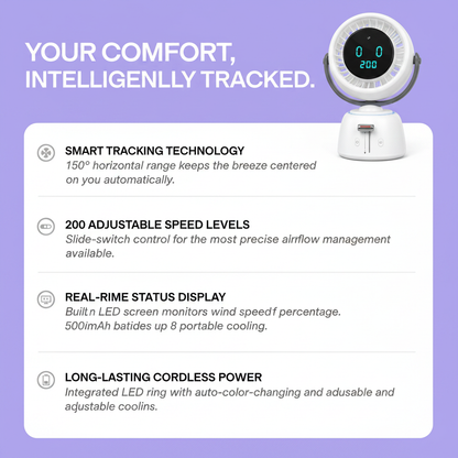 Orbito™ - AI Tracking Fan