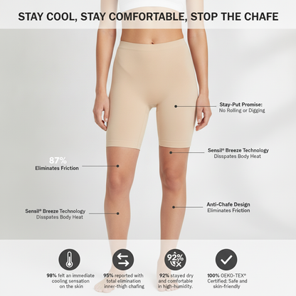 Specifiq - The Cooling Anti Chafe Shorts